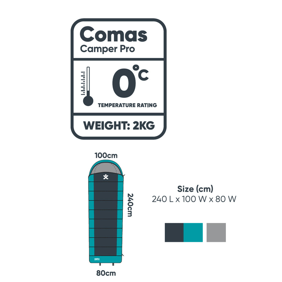 Explore Planet Earth Comas Camper Pro 0 Sleeping Bag