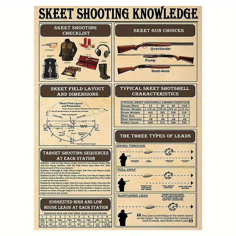 Skeet poster print